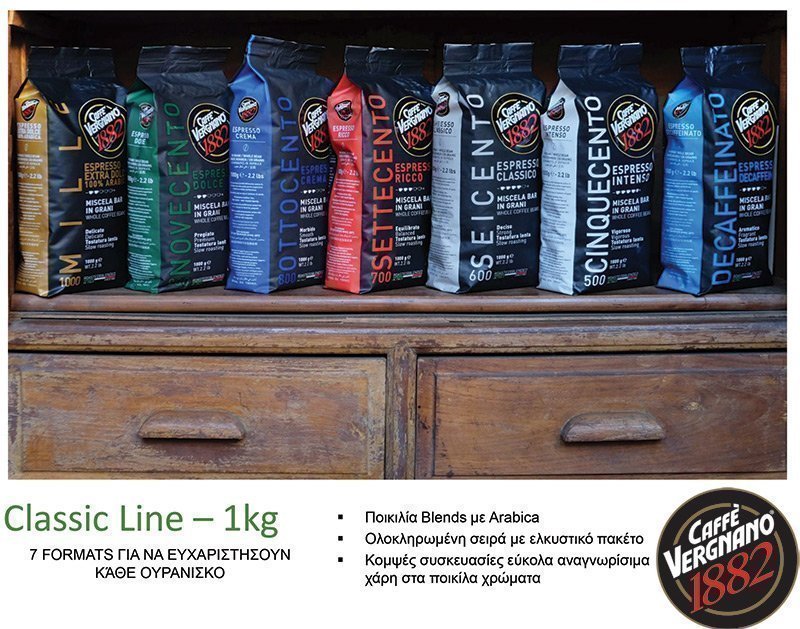 Caffini Coffee Trading Ltd