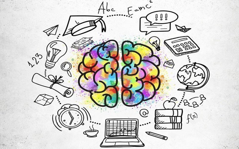 MarketingLab