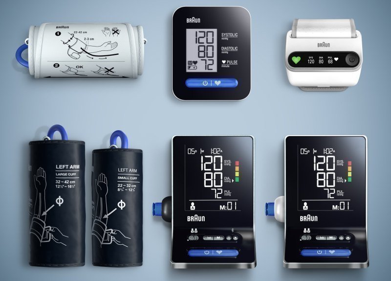 Medical Support Products Cy